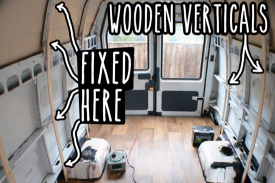 Vertical fixtures for cladding walls