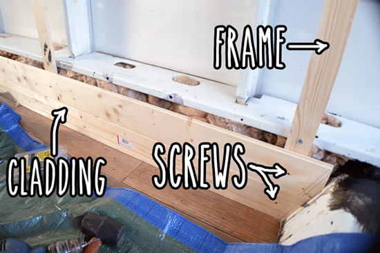 Fixing cladding to frame