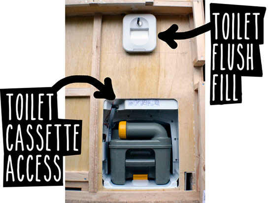 Toilet Cassette access