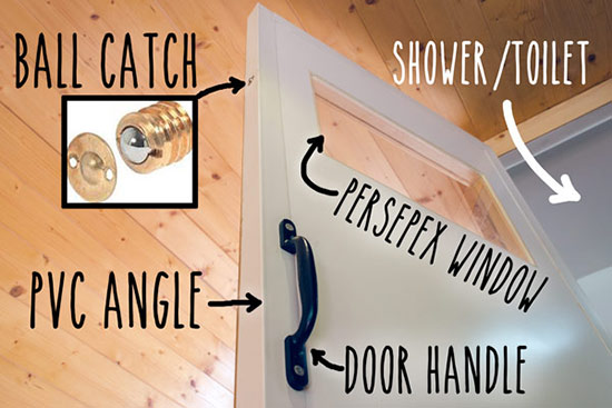 Finishing bathroom door