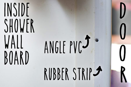 Rubber lip seal around door frame