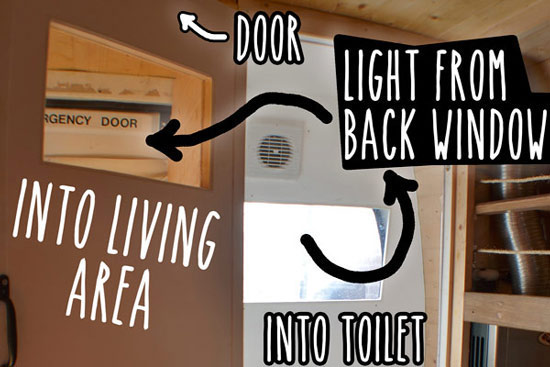 Light coming bathroom