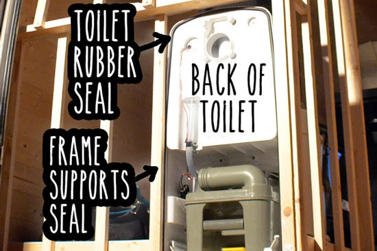 Fitting frame around toilet seal