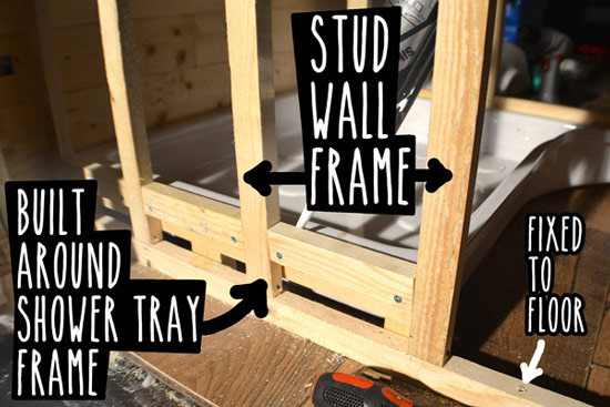 campervan-bathroom-stud-frame-around-shower-tray