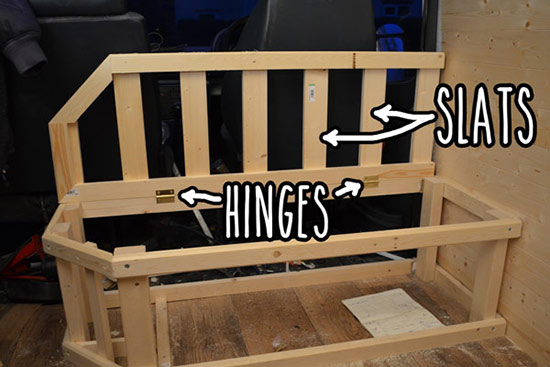 End part of bed with hinged lid