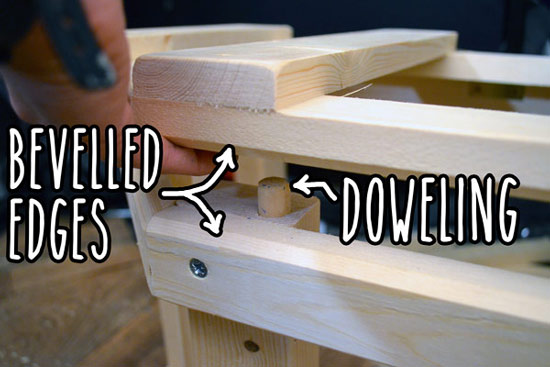 Hinged lid bevelled edges