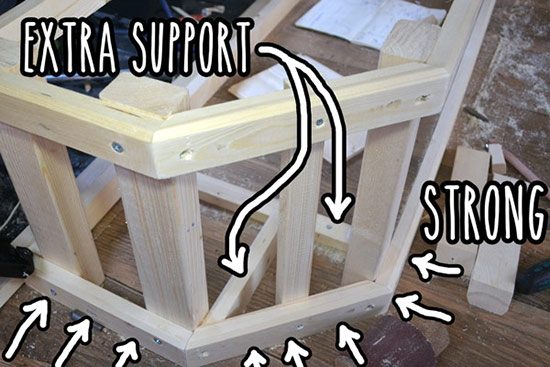 2. Fix to floor and strengthen The frame has to be pretty strong around the bottom because it will probably get kicked and knocked quite a bit. I put in some extra supports that are fixed to the plywood floor with screws. You can kick this pretty hard. It’s solid