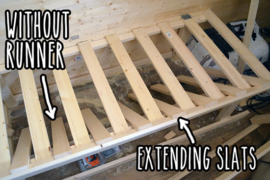 Extending slats without runner
