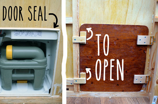 Toilet Cassette access door