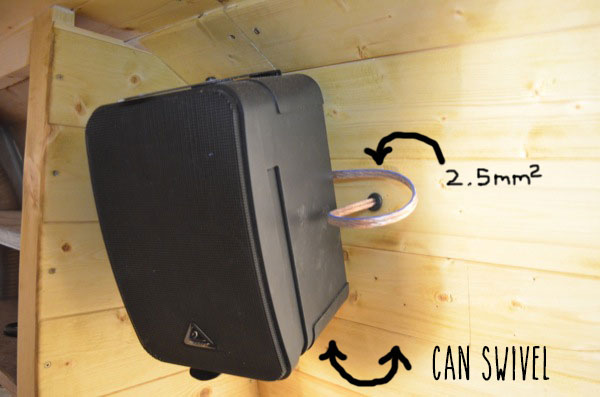 mounted-to-wall-of-van