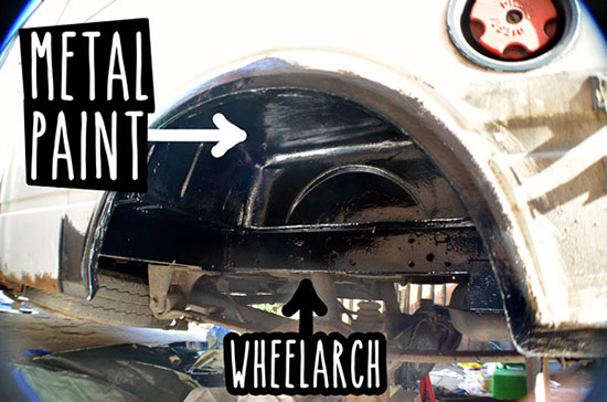 Painting wheel arch