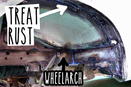 Appling rust treatment to wheel arch