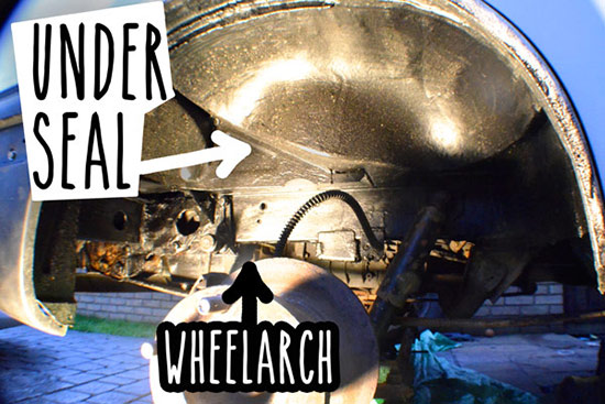 Undersealing wheel arch