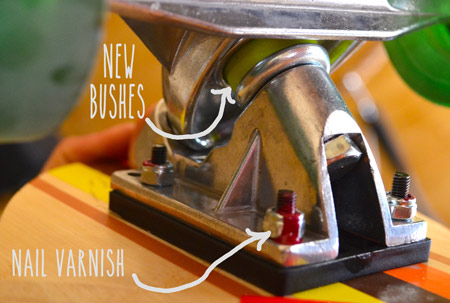 nail varnish to stop screws shaking loose.