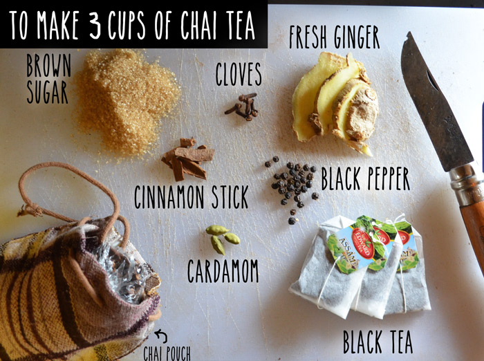 chai-tea-ingredients