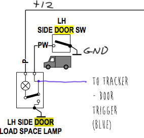 LDV-door-switch
