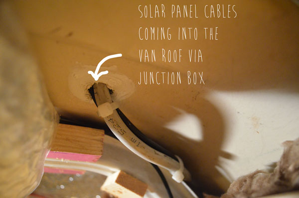 solar-cables-van-roof