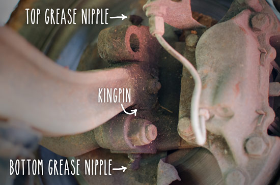 kingpin-grease-nipples