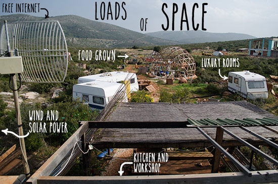 off-grid-greece-overview