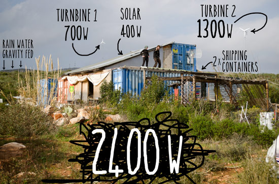 greece-in-a-campervan-off-grid-energy