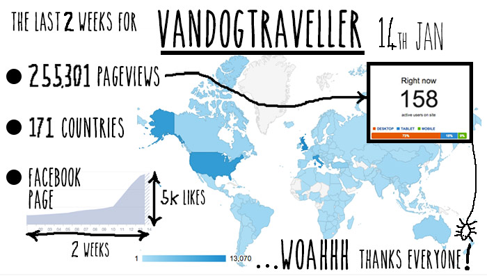 vandog-traveller-worldwide