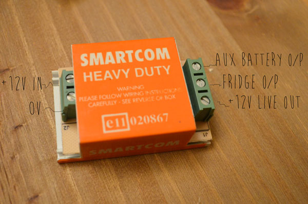 smartcom-relay