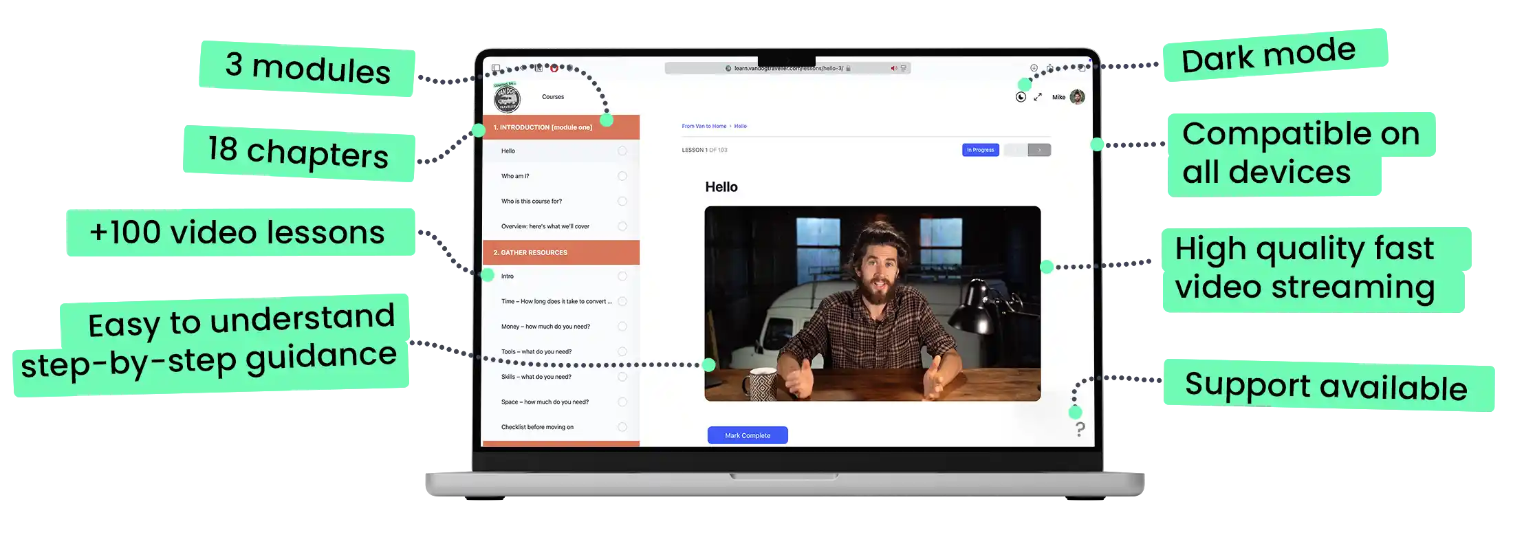 Van conversion course features